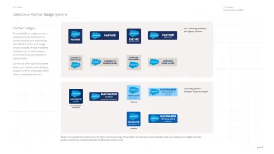 Salesforce Partner