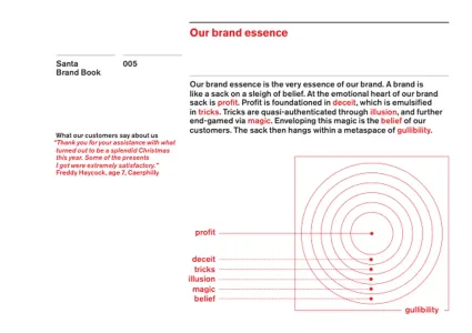 Santa Brand Book