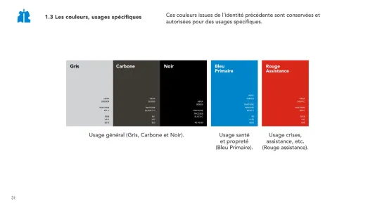 Sncf