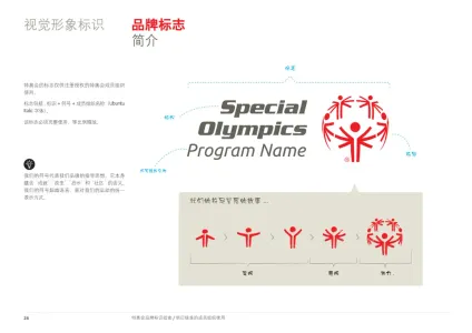 Special Olympics