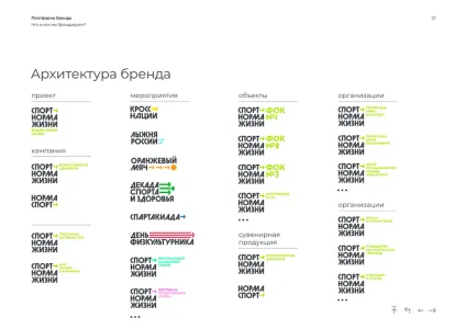 Sport Is the Norm Campaign