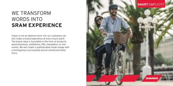 Sram Urban