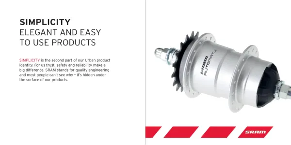 Sram Urban