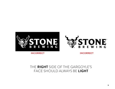 Stone Brewing Company