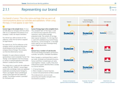 Suncor