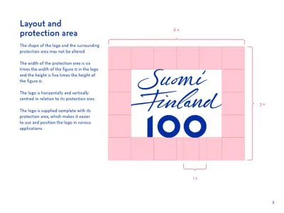 Suomi 100