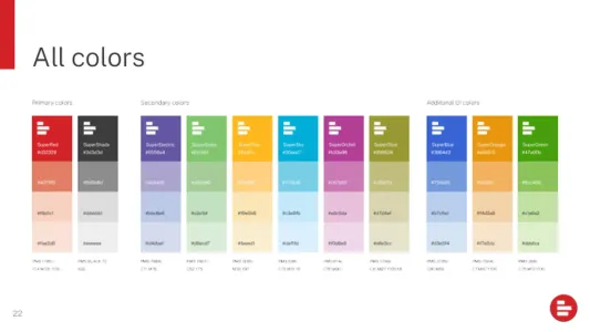 Supermetrics