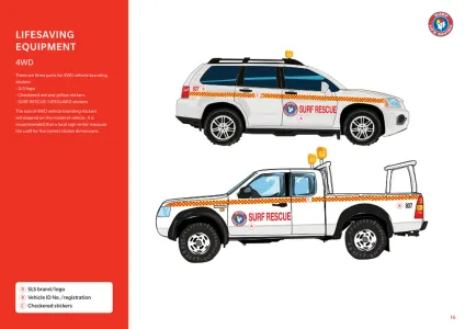 Surf Life Saving