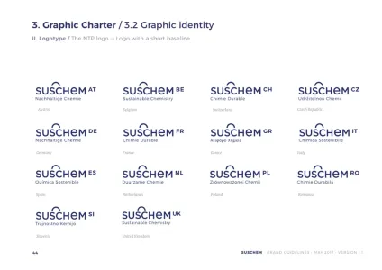 Suschem