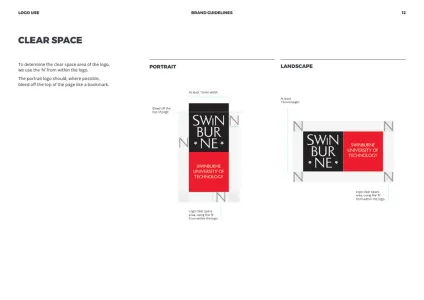 Swinburne