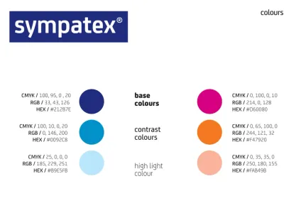 Sympatex