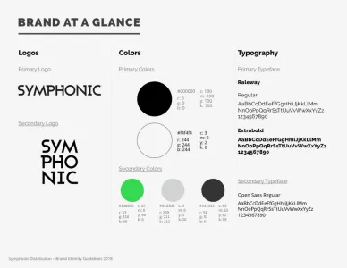 Symphonic