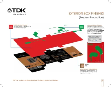 Tdk