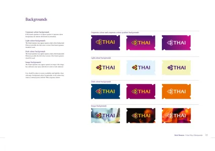 Thai Airways 2005