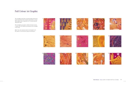 Thai Airways 2005