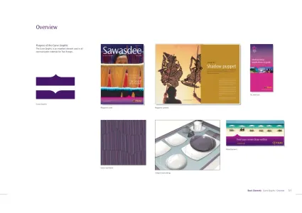 Thai Airways 2005