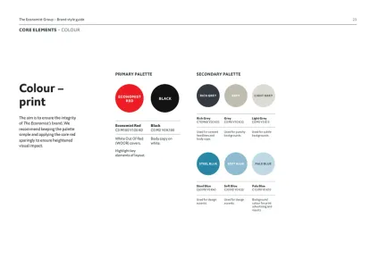 The Economist Group