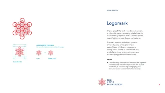 The Kavli Foundation