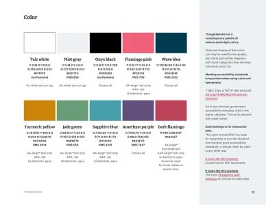 Thoughtworks
