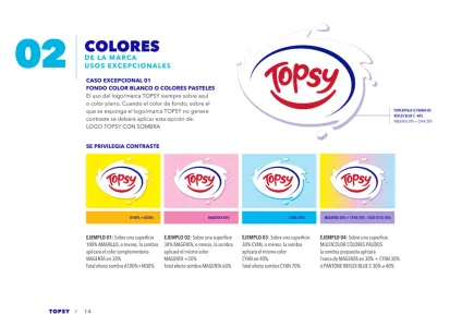 Topsy