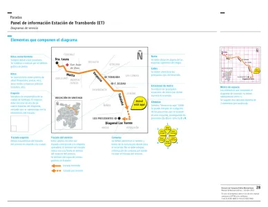 Transantiago