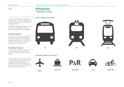 Transport for