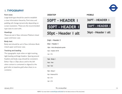 Transport for London – Web Design Style Guide