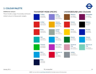 Transport for London – Web Design Style Guide