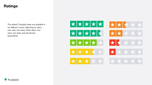 Trustpilot