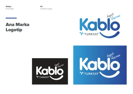 Turksat Kablo
