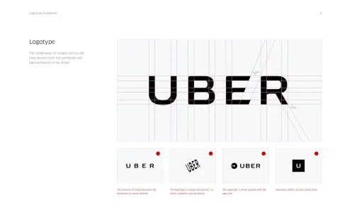 Uber