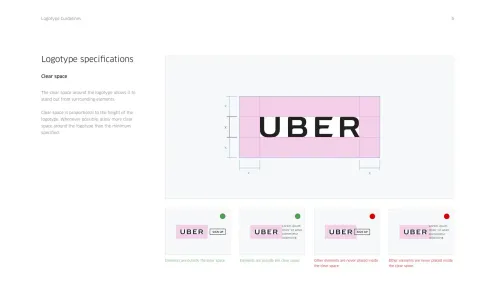 Uber