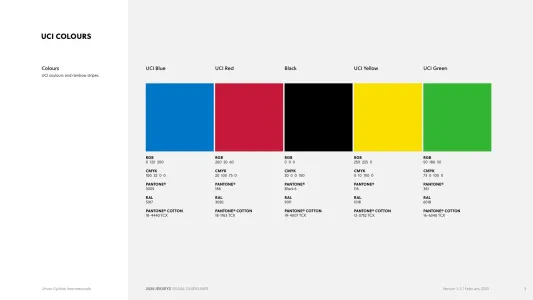 Uci Jerseys