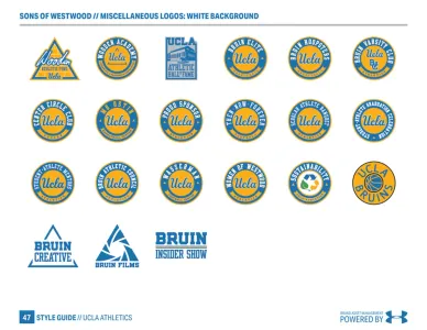 Ucla Athletics