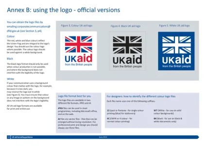 Uk Aid