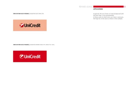 Unicredit