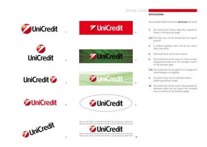 Unicredit