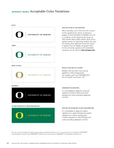 University of Oregon 2011
