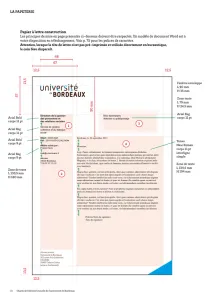 Université De Bordeaux