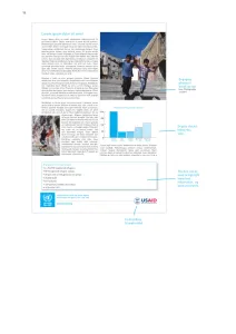 Unrwa 2012