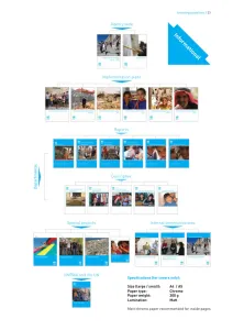 Unrwa 2012