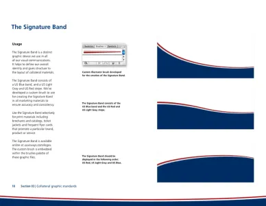 Us Airways