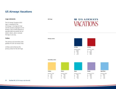Us Airways
