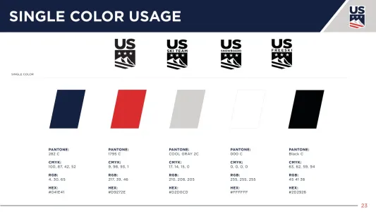 Us Ski & Snowboard