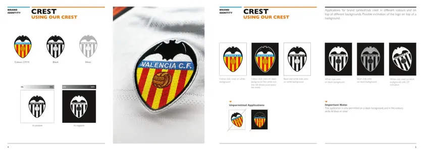 Valencia C F