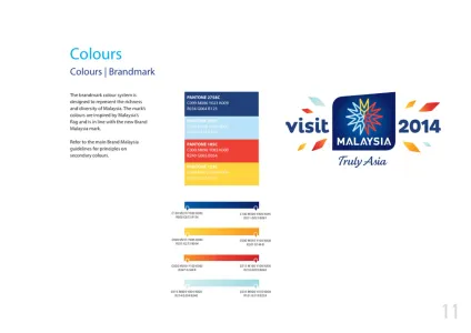 Visit