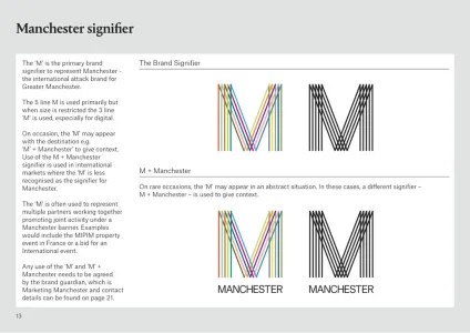Visit Manchester