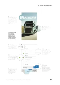 Volvo Digital