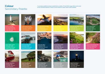 Wales Coastal Path