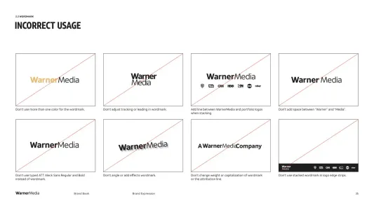 Warnermedia